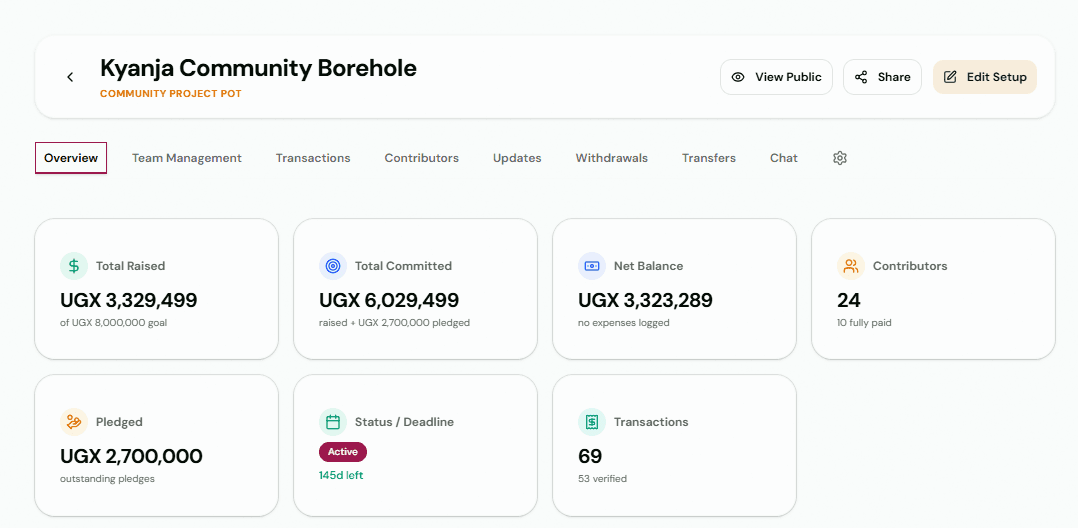 Fund Collections Screen Preview